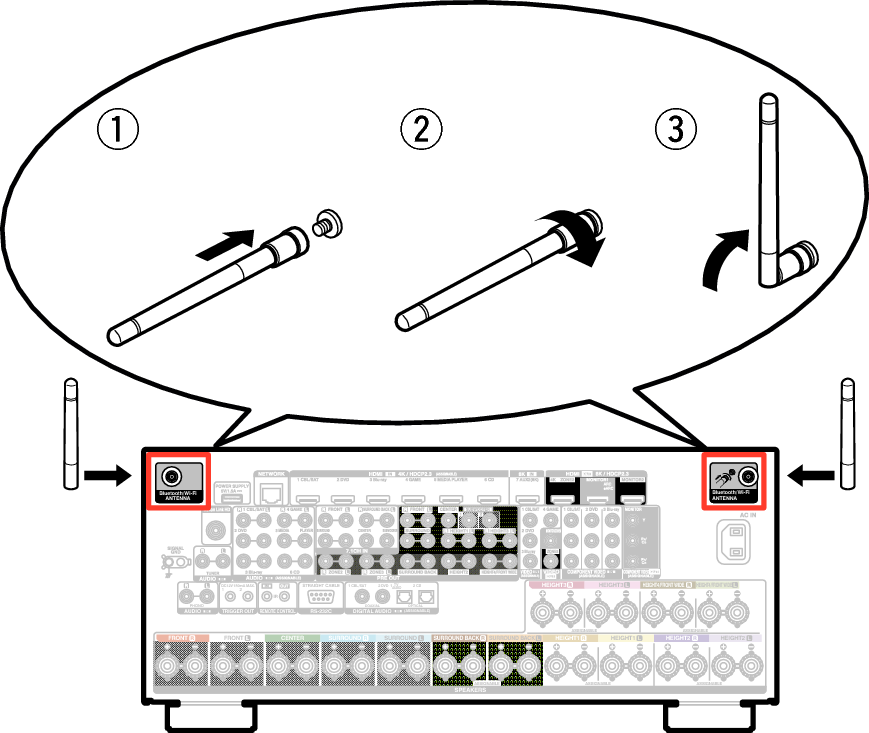 Pict AntennaAngle A110E2